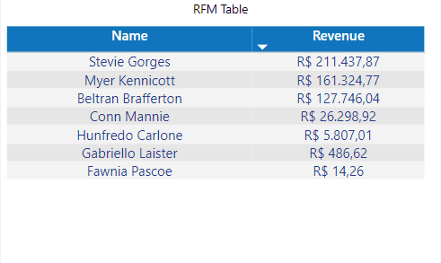 A Descriptive Caption For The Image