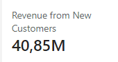 26 - Revenue from new customers.png