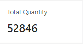 29 - Total quantity.png