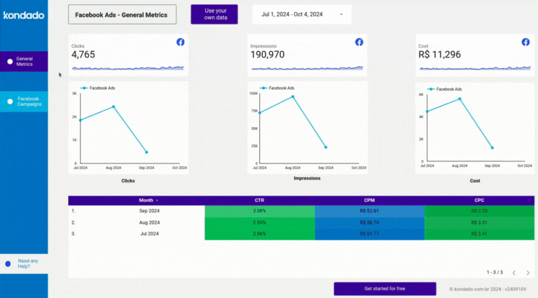 [GIF - ENG] FACEBOOK ADS LOOKER STUDIO.gif