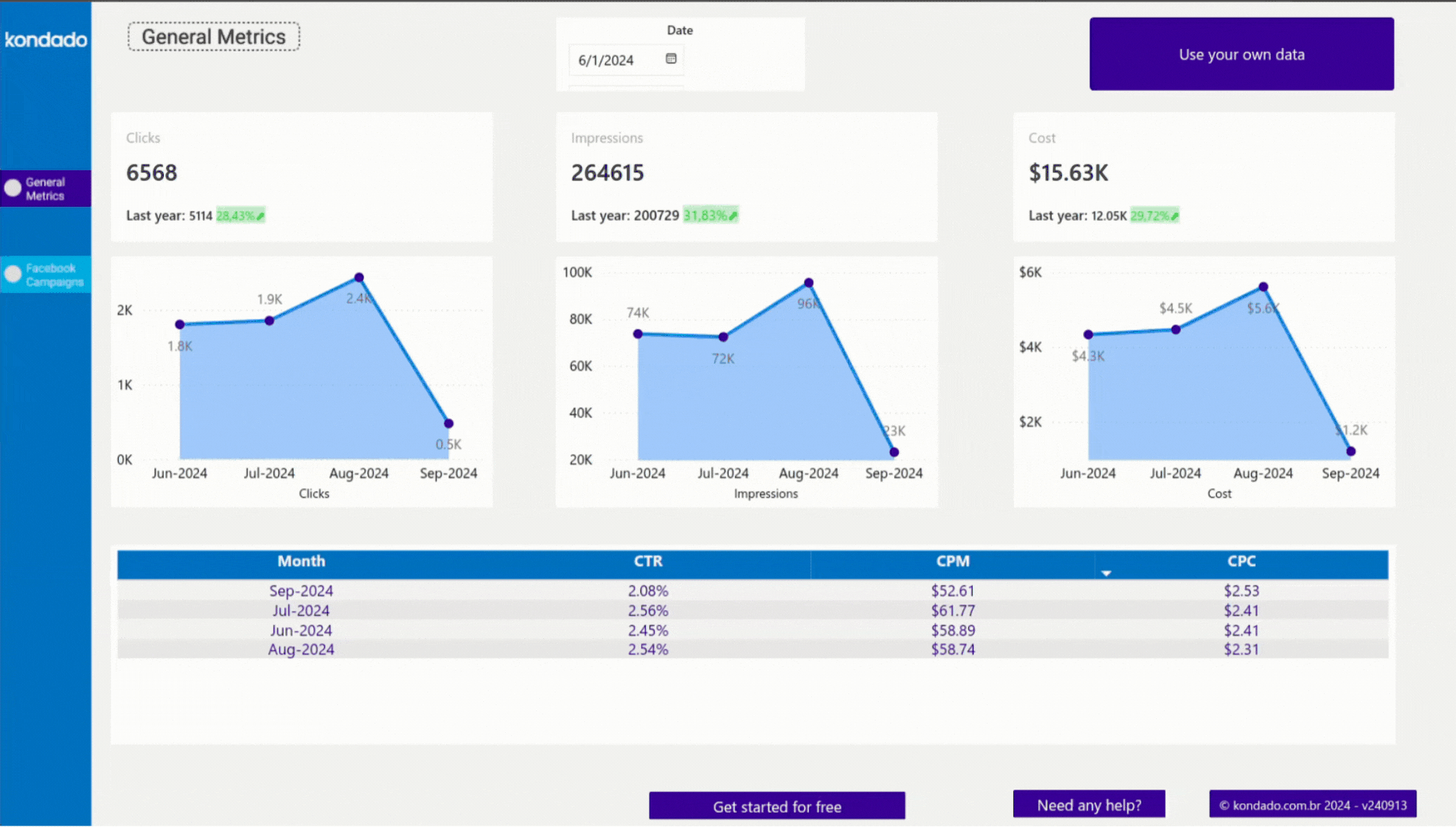 [GIF ENG] FACEBOOK ADS POWER BI.gif