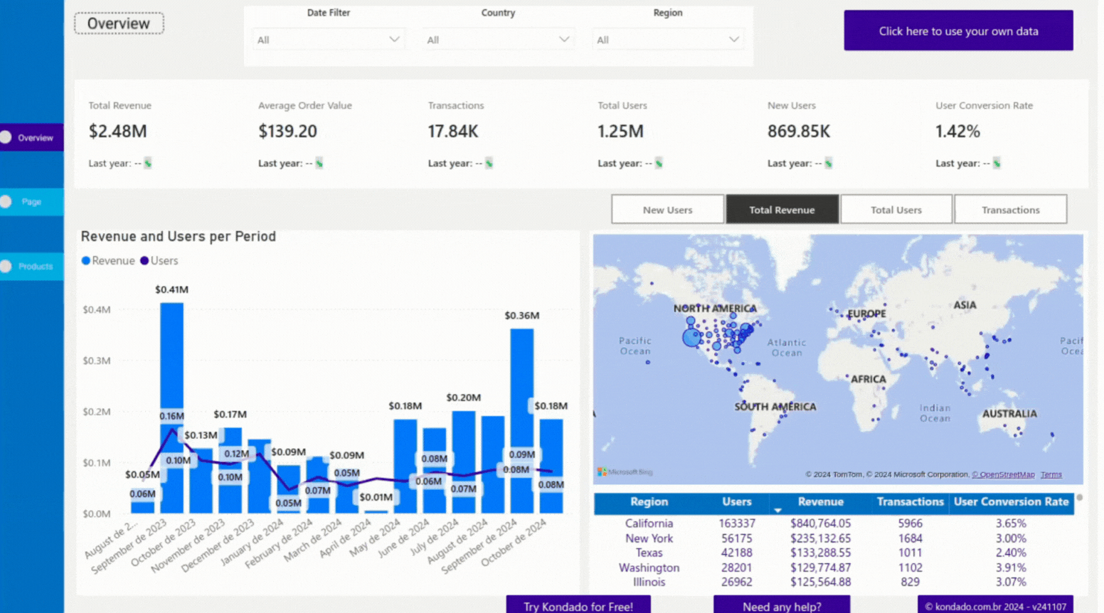 GIF ENG- GA4 X POWER BI.gif