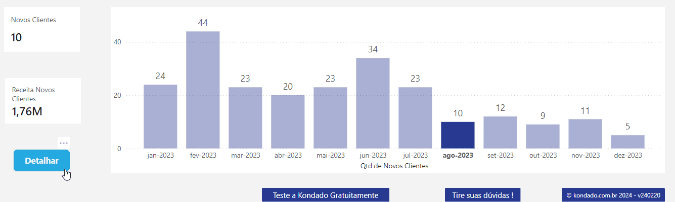 A Descriptive Caption For The Image