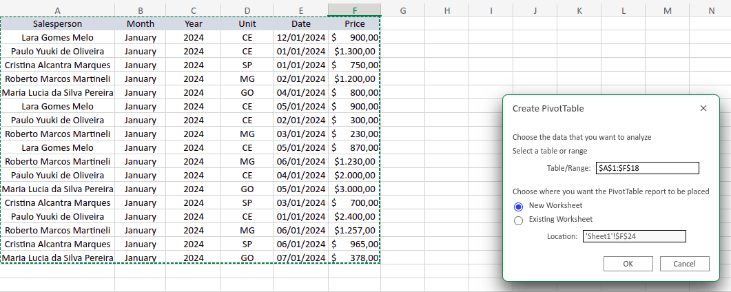 foto 4 tabela din.png