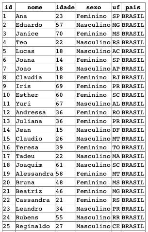 O atributo alt desta imagem está vazio. O nome do arquivo é image-1.png