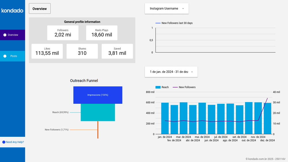 How to create an Instagram report in Looker Studio