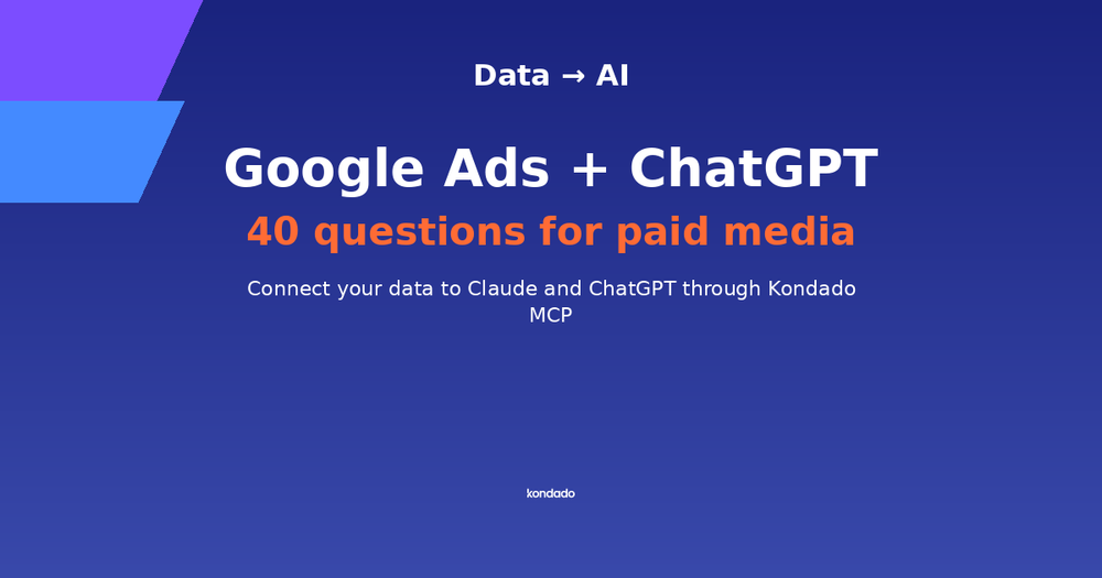 Google Ads + ChatGPT: 40 Questions That Change How You Manage Paid Media