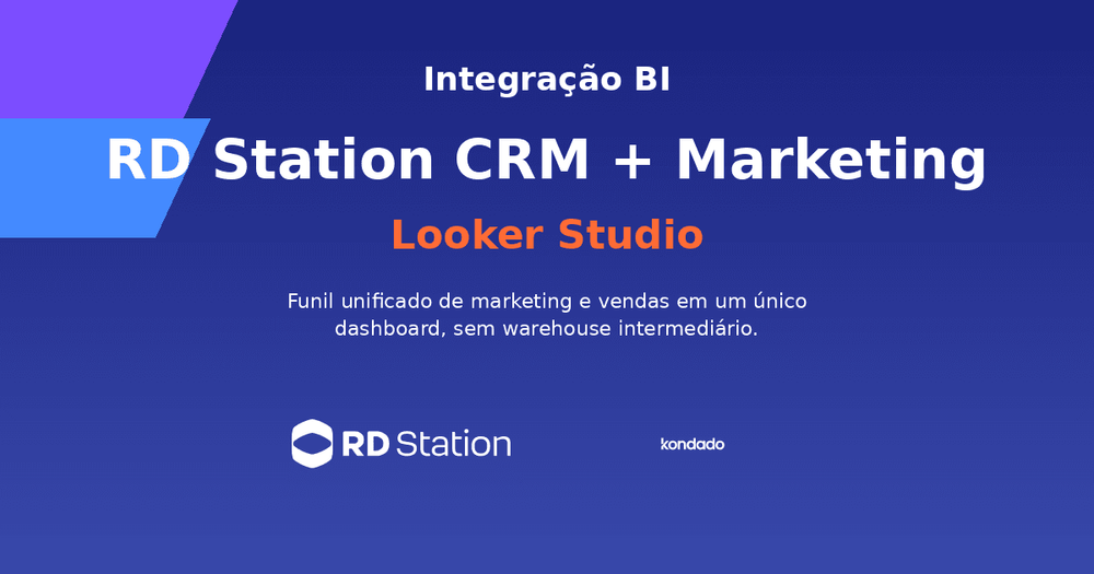 Dashboard de Funil RD Station CRM + Marketing no Looker Studio (2026)