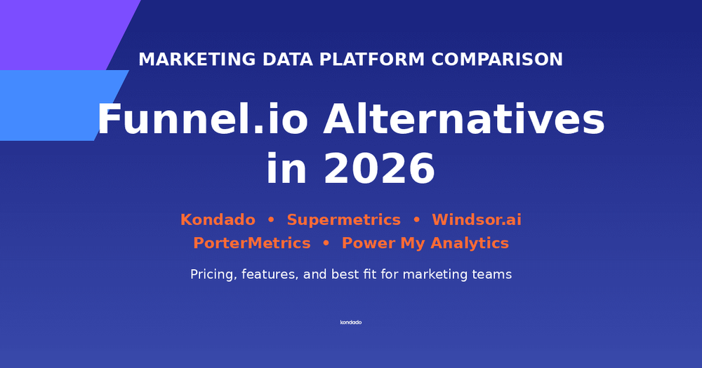 Top 5 Funnel.io Alternatives in 2026: Pricing, Features & Who Each Tool Fits
