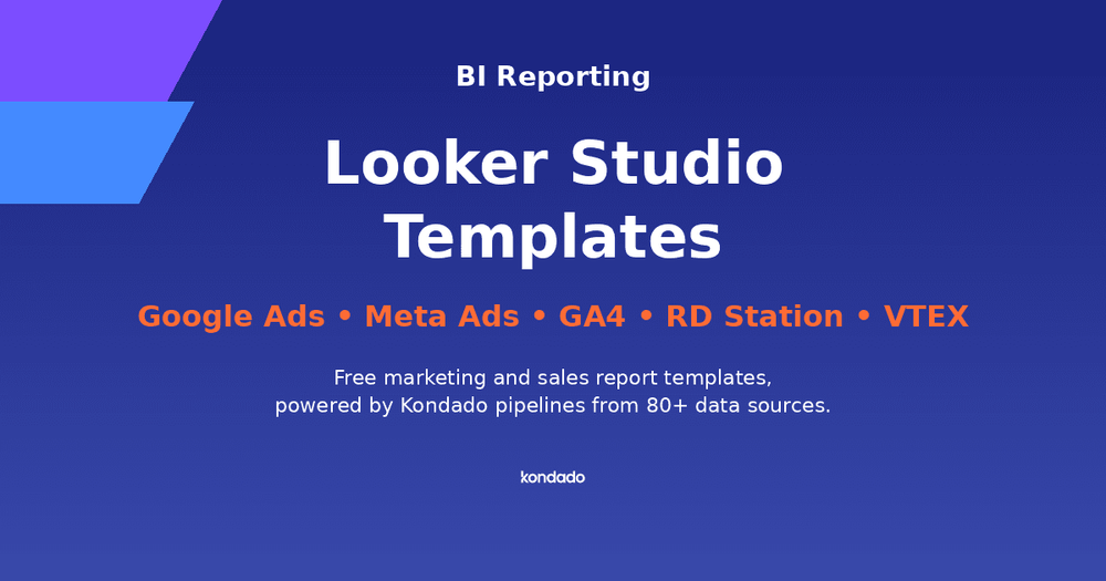 Looker Studio Templates: Free Marketing & Sales Reports (2026)
