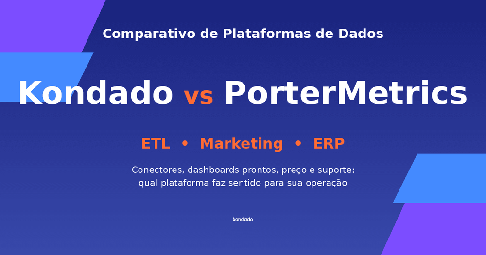 Kondado vs PorterMetrics: Comparativo para PMEs, Agências e Operações com ERP