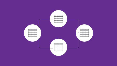 What is a Relational Database?
