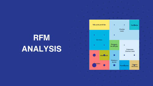 How Does RFM Analysis Work?