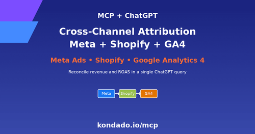 How Much of My Shopify Revenue Came from Meta Ads? Cross-Channel Attribution in One ChatGPT Query (via Kondado MCP)