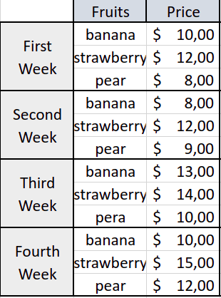 sumif foto 1 exp 1.png